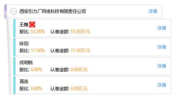 西安引力廠網絡科技有限責任公司 創新驅動，引領網絡技術新浪潮
